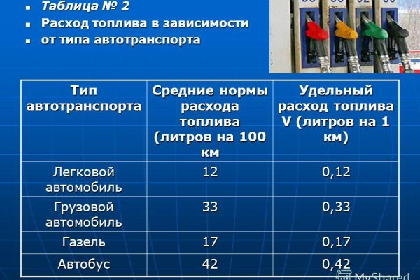 Официальный сайт даркнета