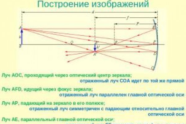 Кракен купить мефедрон